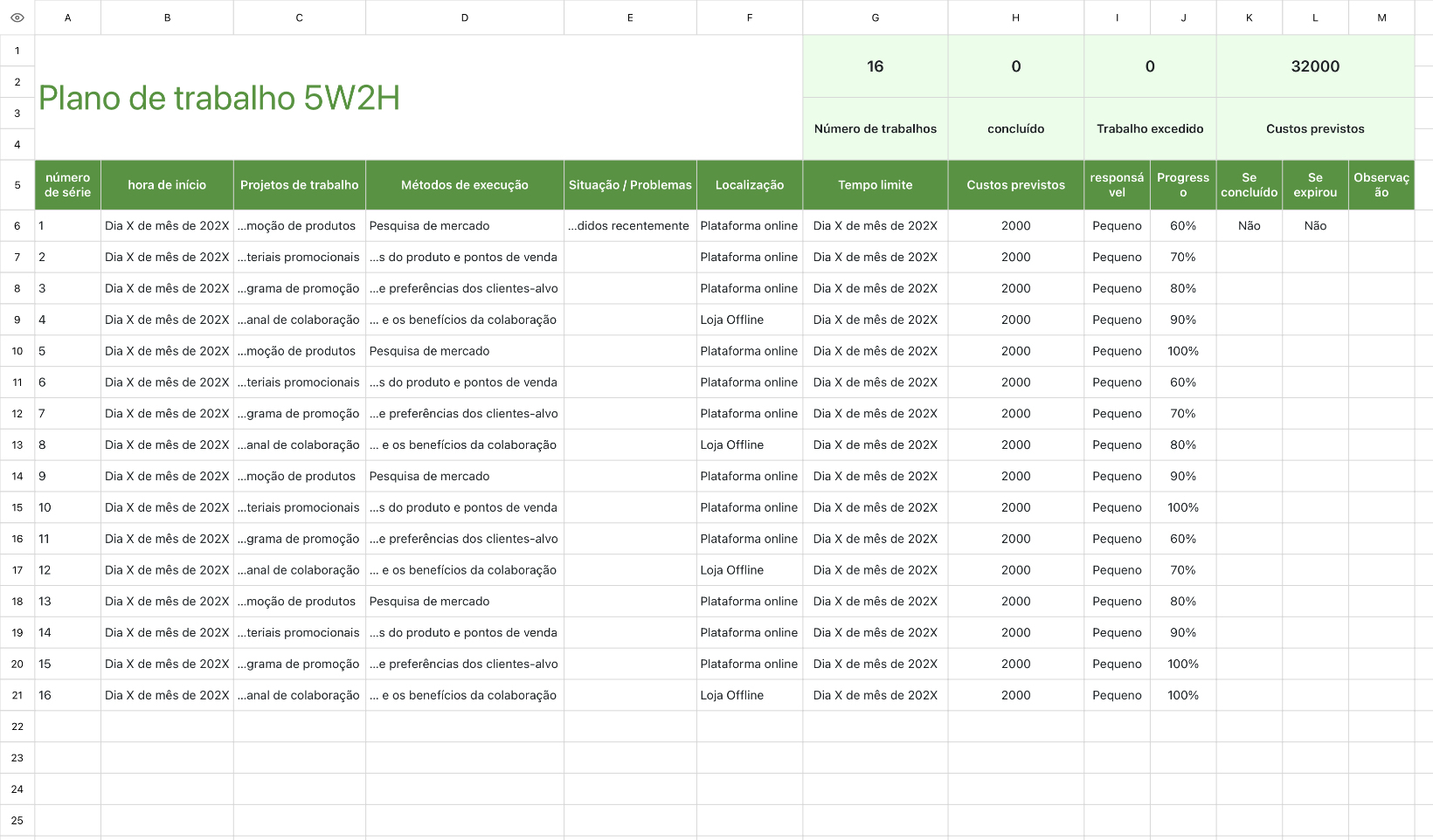 Plano de trabalho 5W2H